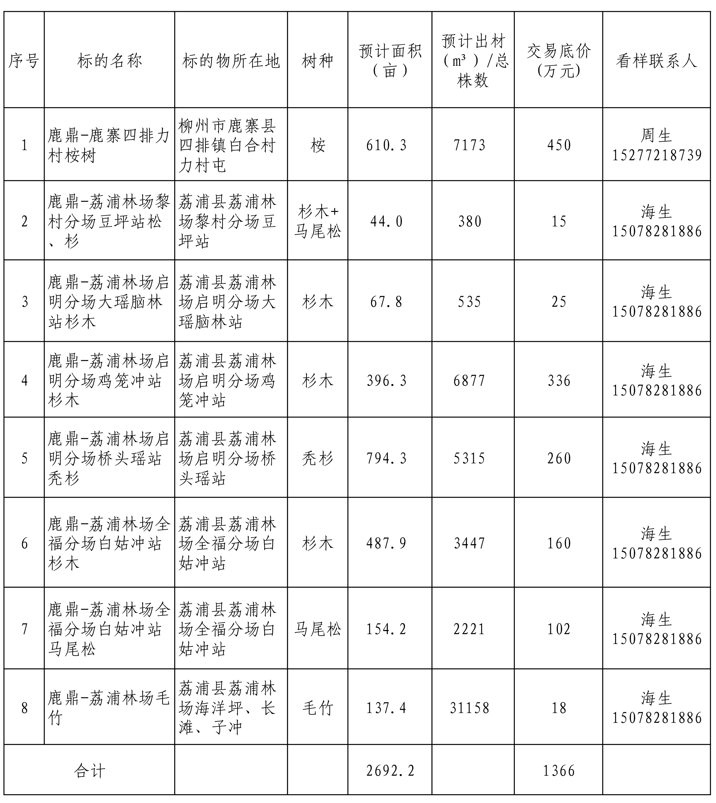 东升国际官网-相信品牌力量
