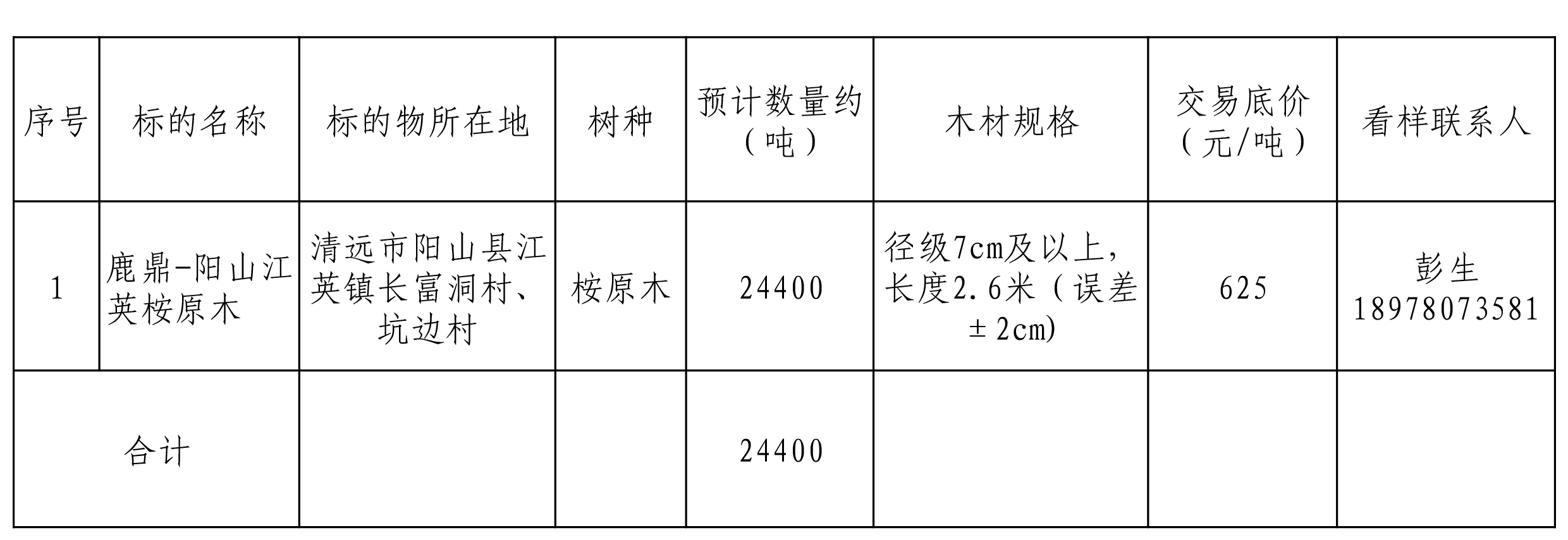 东升国际官网-相信品牌力量