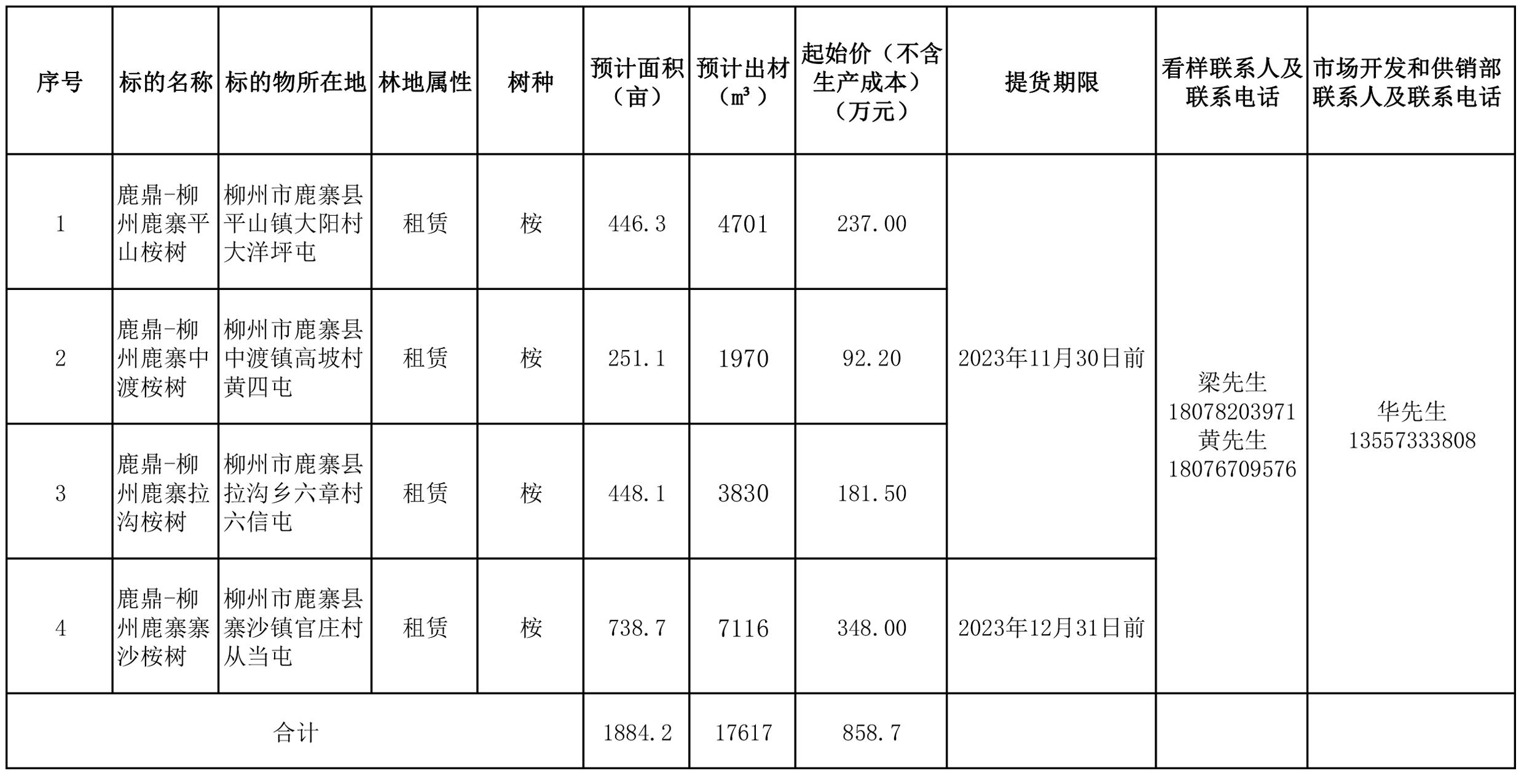 东升国际官网-相信品牌力量