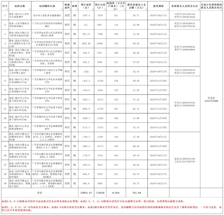 东升国际官网-相信品牌力量